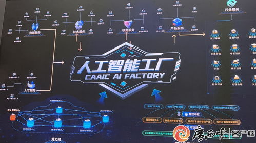 AI體驗官 98期丨南a中心何以推動中國—東盟人工智能創(chuàng)新合作中心建設發(fā)展調(diào)研